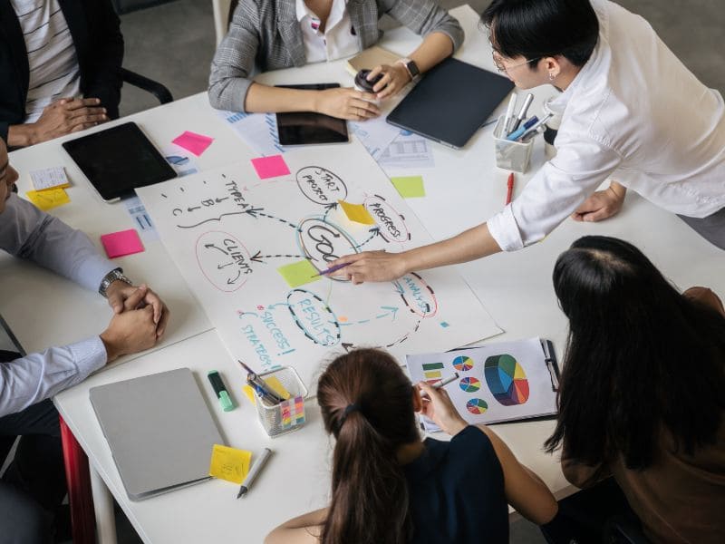 Du học ngành Marketing tại các quốc gia khác nhau sẽ mang lại những trải nghiệm và lợi ích khác nhau.