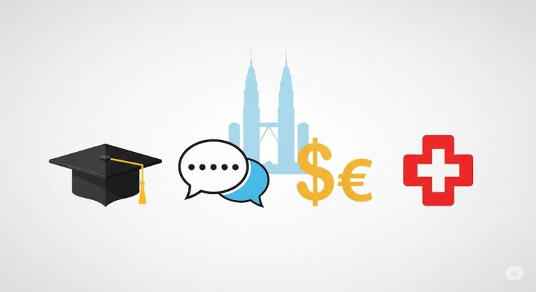 Điều kiện Du học Malaysia